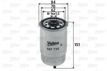 Купить 587735 Valeo Топливный фильтр 