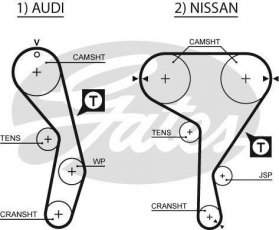 Купить 5269XS Gates Ремень ГРМ Audi A6 S6 Turbo quattro, ширина 19 мм, 151 зубцов