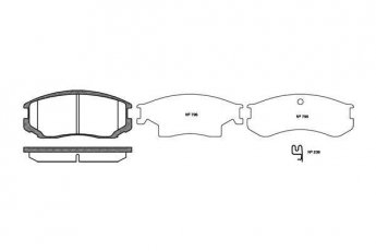 Купить 0357.22 Remsa Тормозные колодки передние Лансер (1.3, 1.5 12V) с датчиком износа