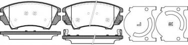 Купить 21375.12 RoadHouse Тормозные колодки передние Camaro 3.6 с звуковым предупреждением износа