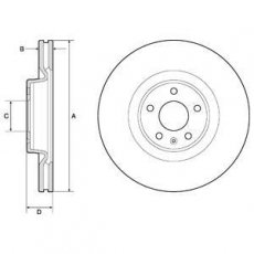 Купить BG9181C DELPHI Тормозные диски Ауди А4 Б9 (2.0, 3.0)