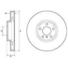 Купить BG9155C DELPHI Тормозные диски BMW F10 (F07, F10, F11, F18) (2.0, 3.0)