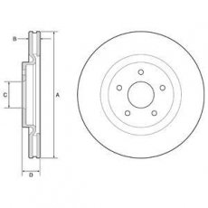 Купить BG9195C DELPHI Тормозные диски X-Trail (1.6, 2.0)