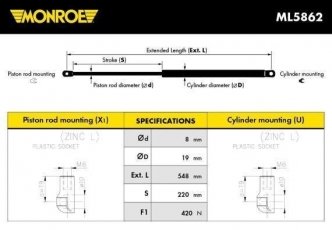 Купити ML5862 MONROE Амортизатор багажника Сітроен С3 Pисаssо (1.2, 1.4, 1.6)