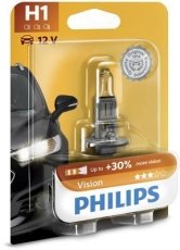 Купити 12258PRB1 PHILIPS Лампочки протитуманок