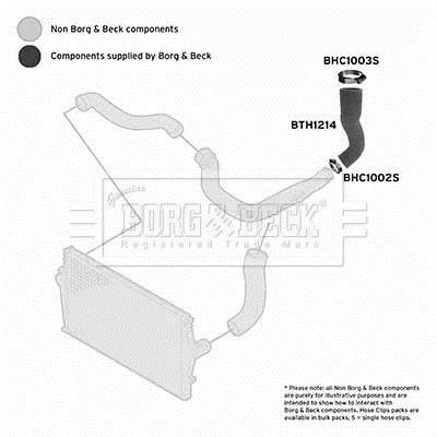 Купить BTH1214 Borg&beck Патрубок интеркулера ХС70 (2.4 D5 AWD, 2.4 D5 XC AWD, 2.5 T XC AWD)