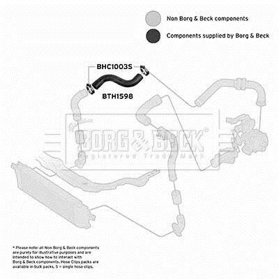 Купити BTH1598 Borg&beck Патрубок інтеркулера Nissan