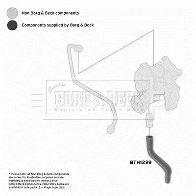 Купить BTH1299 Borg&beck Патрубок интеркулера Fiesta 5 1.4 TDCi