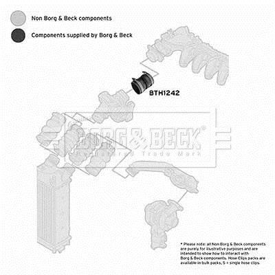 Купить BTH1242 Borg&beck Патрубок интеркулера Берлинго Б9 (1.6 HDI 75, 1.6 HDi 110)