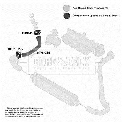 Купити BTH1038 Borg&beck Патрубок інтеркулера Лінеа 1.6 D Multijet