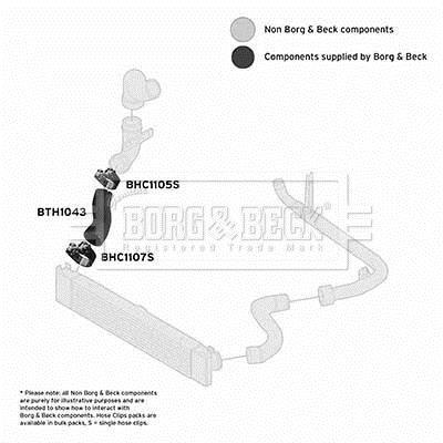 Купити BTH1043 Borg&beck Патрубок інтеркулера Jumper 2.2