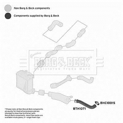 Купить BTH1071 Borg&beck Патрубок интеркулера Volkswagen