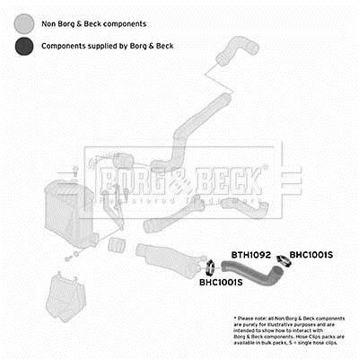 Купити BTH1093 Borg&beck Патрубок інтеркулера Volkswagen