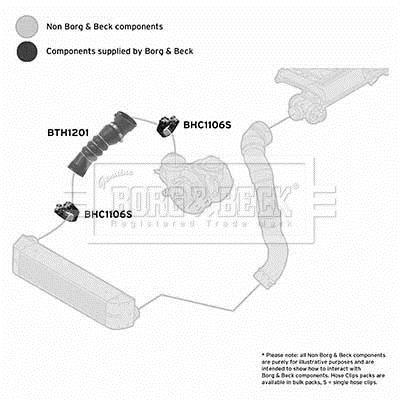 Купити BTH1201 Borg&beck Патрубок інтеркулера BMW E60 (E60, E61) 520 d