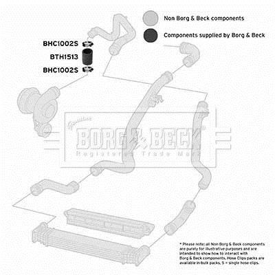 Купить BTH1513 Borg&beck Патрубок интеркулера Ibiza 1.9 TDI