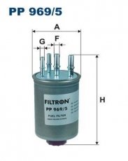 Паливний фільтр PP969/5 Filtron –  фото 1