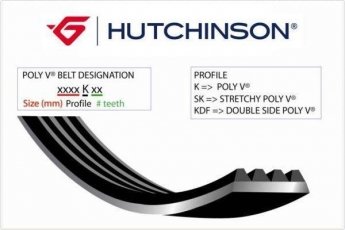 Купить 966 K 6 Hutchinson Ремень приводной  Пежо 308 (1.6 HDi, 1.6 HDi 92)