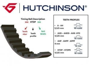 Купить 139 HTDP 25 Hutchinson Ремень ГРМ Peugeot 206 1.4 HDi eco 70