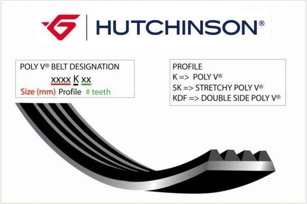 Купить 2040 K 8 Hutchinson Ремень приводной  GL-CLASS (GL 320 CDI 4-matic, GL 350 CDI 4-matic)