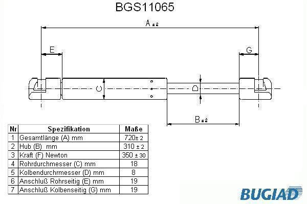 Амортизатор капота BGS11065 Bugiad фото 1