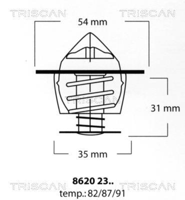 Купить 8620 2387 TRISCAN Термостат  Сиерра (1, 2) (2.3, 2.8)