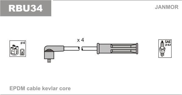 Купить RBU34 JANMOR Провода зажигания Symbol 1 (1.4, 1.4 16V)