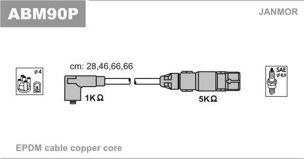 Купить ABM90P JANMOR Провода зажигания Audi A3 1.6