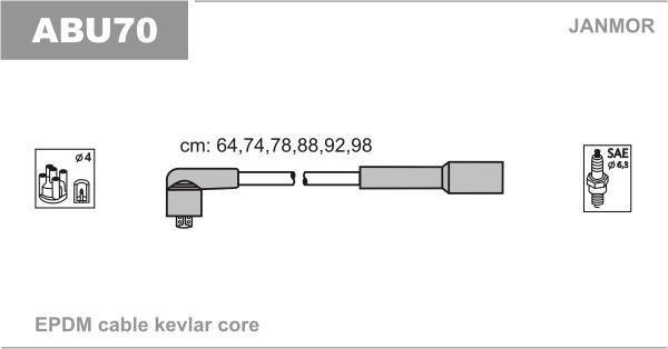 Купить ABU70 JANMOR Провода зажигания Шаран (2.8 VR6, 2.8 VR6 Syncro)
