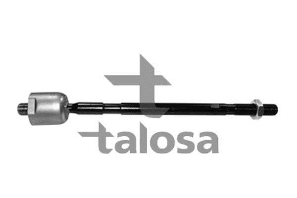 Купить 44-09177 TALOSA Рулевая тяга Фьюжин (1.2, 1.4, 1.6)