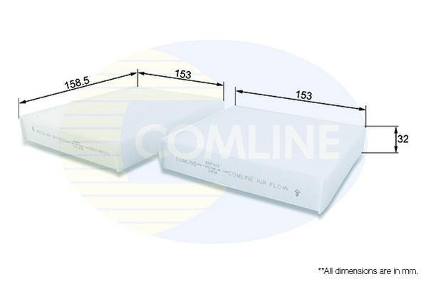 Купити EKF101 Comline Салонний фільтр  Сітроен С3 (1.0, 1.1, 1.2, 1.4, 1.6)