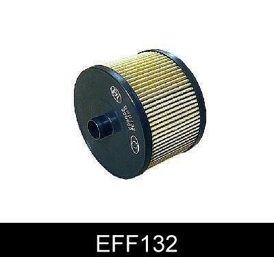 Купить EFF132 Comline Топливный фильтр  Peugeot 307 2.0 HDi 135