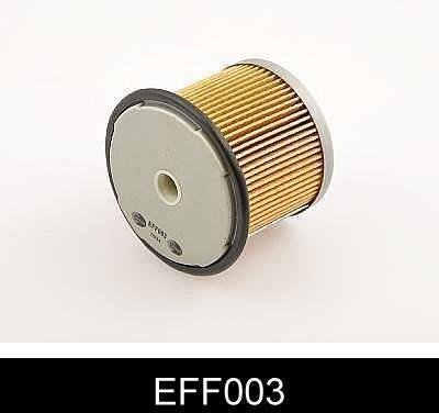 Купить EFF003 Comline Топливный фильтр  Пежо 405 (1.8, 1.9)