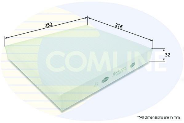 Купити EKF122 Comline Салонний фільтр  Кордоба (1.2, 1.4, 1.6, 1.9, 2.0)