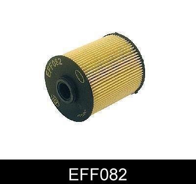 Паливний фільтр EFF082 Comline –  фото 1