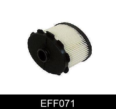 Купить EFF071 Comline Топливный фильтр  Peugeot 206 1.9 D