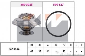 Купить 580 302 KW Термостат  БМВ Е36 (1.6, 1.8, 2.0, 2.5, 2.8)