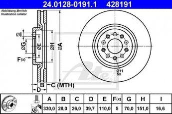 Купить 24.0128-0191.1 ATE Тормозные диски Giulietta (1.4 TB, 1.8 TBi)