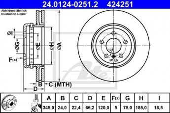 Купити 24.0124-0251.2 ATE Гальмівні диски БМВ Ф30 (Ф30, Ф31, Ф35, Ф80) (1.5, 2.0, 3.0)