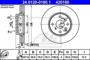 Купити 24.0120-0180.1 ATE Гальмівні диски Citroen C1 (1.0, 1.2, 1.4)