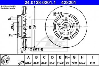 Купить 24.0128-0201.1 ATE Тормозные диски Astra H 2.0 Turbo