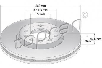 Купить 205 524 Topran Тормозные диски Zafira (A, B) (1.6, 1.8, 2.0, 2.2)