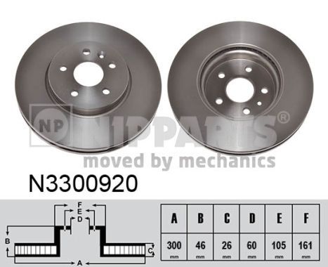 Купить N3300920 Nipparts Тормозные диски Трекер (1.4, 1.6, 1.7)