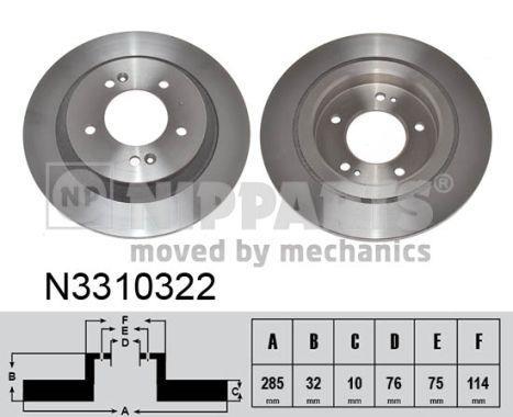 Купить N3310322 Nipparts Тормозные диски Грандер (2.4 16V, 3.0, 3.0 LPG)