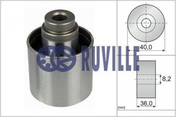 Купить 55735 RUVILLE Ролик приводного ремня Touran (1.9 TDI, 2.0 TDI, 2.0 TDI 16V), D-наружный: 40 мм, ширина 36 мм