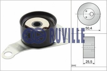Купить 55220 RUVILLE Ролик ГРМ Фиеста (1.8 D, D 1.8), D-наружный 50,5 мм, ширина 25,5 мм