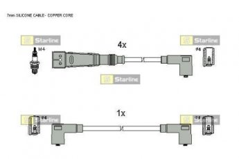 Комплект високовольтних проводів ZK 6331 StarLine фото 1